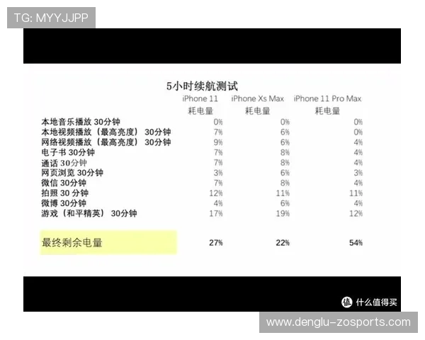 世界杯赛果深度解析与胜负趋势全面预测
