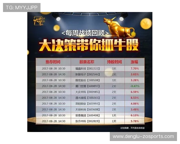 国王队近期战绩回顾及新赛季阵容调整分析